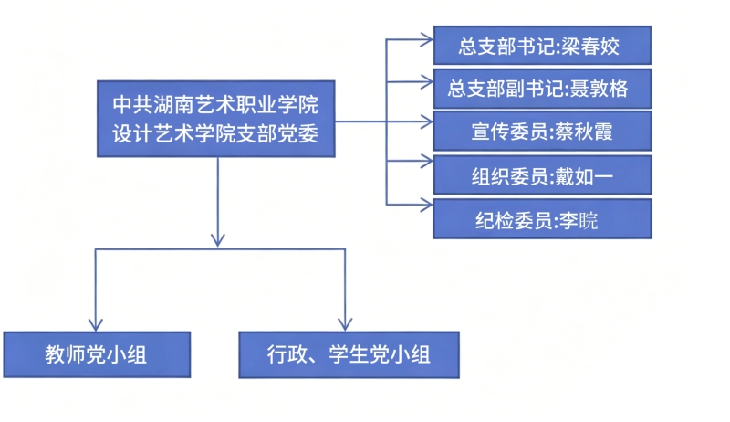570c5dddb4ce8430e993f73b964a2af5.jpg